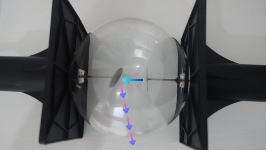 Tubo Phanotron y Laser de Plasma: El Secreto Mejor Guardado de Royal Rife para la Terapia Direccional ahora revolucionado con Plasma  Escalar de altas oscilaciones
