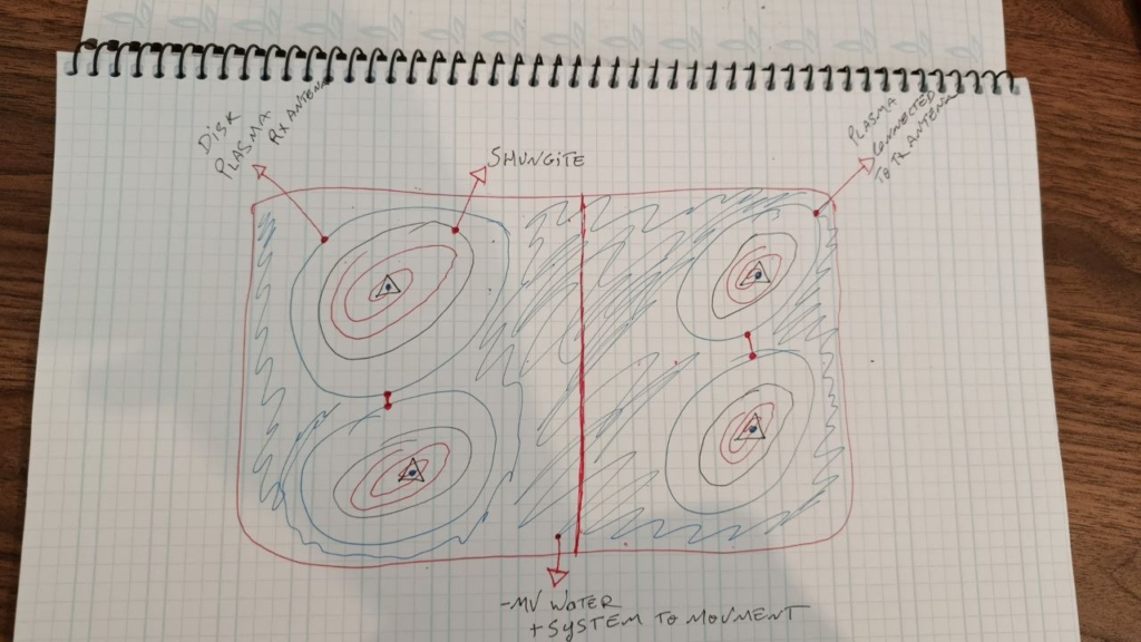 🦶⚡ Base Cuántica para Pies — Análisis del Diseño